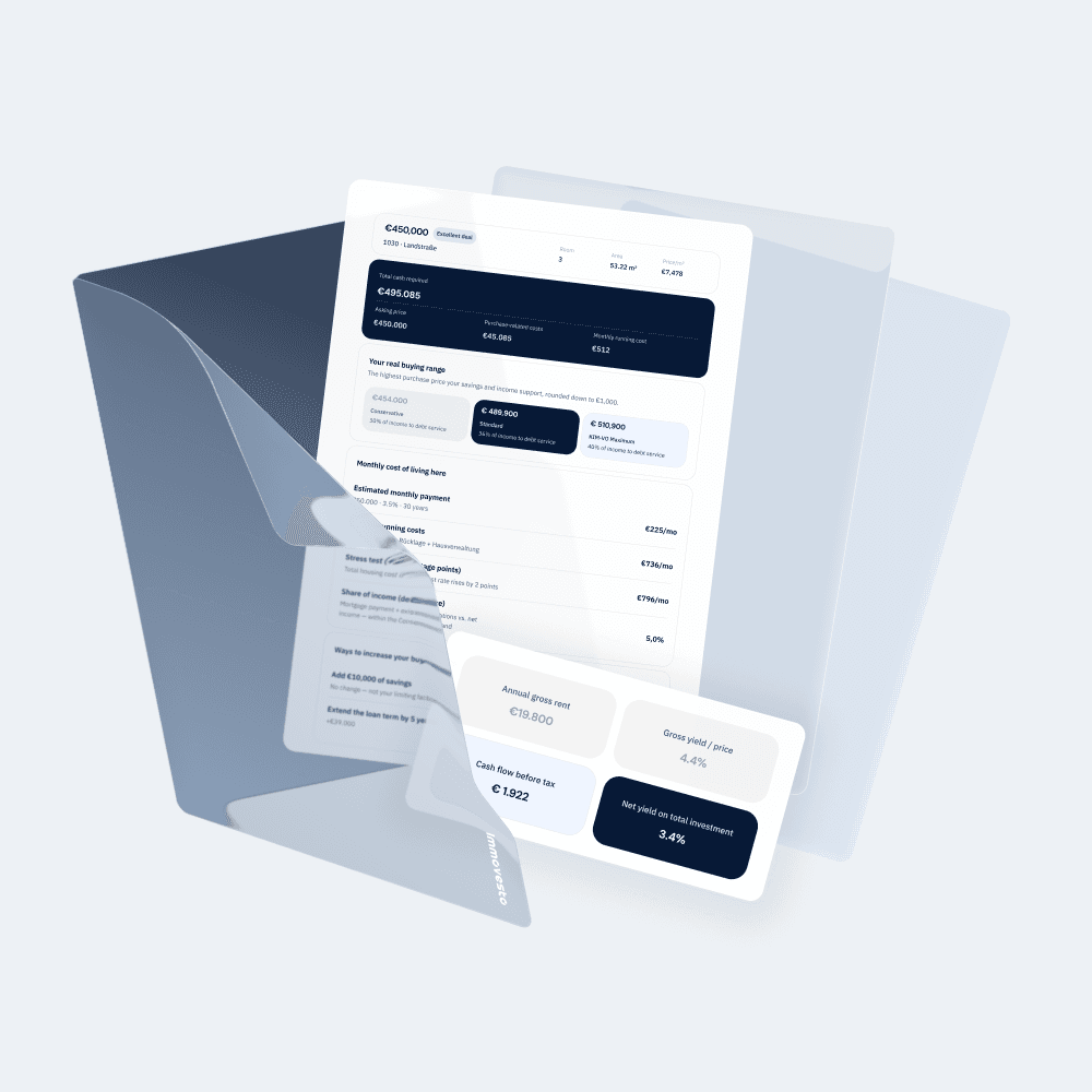 Property report highlight